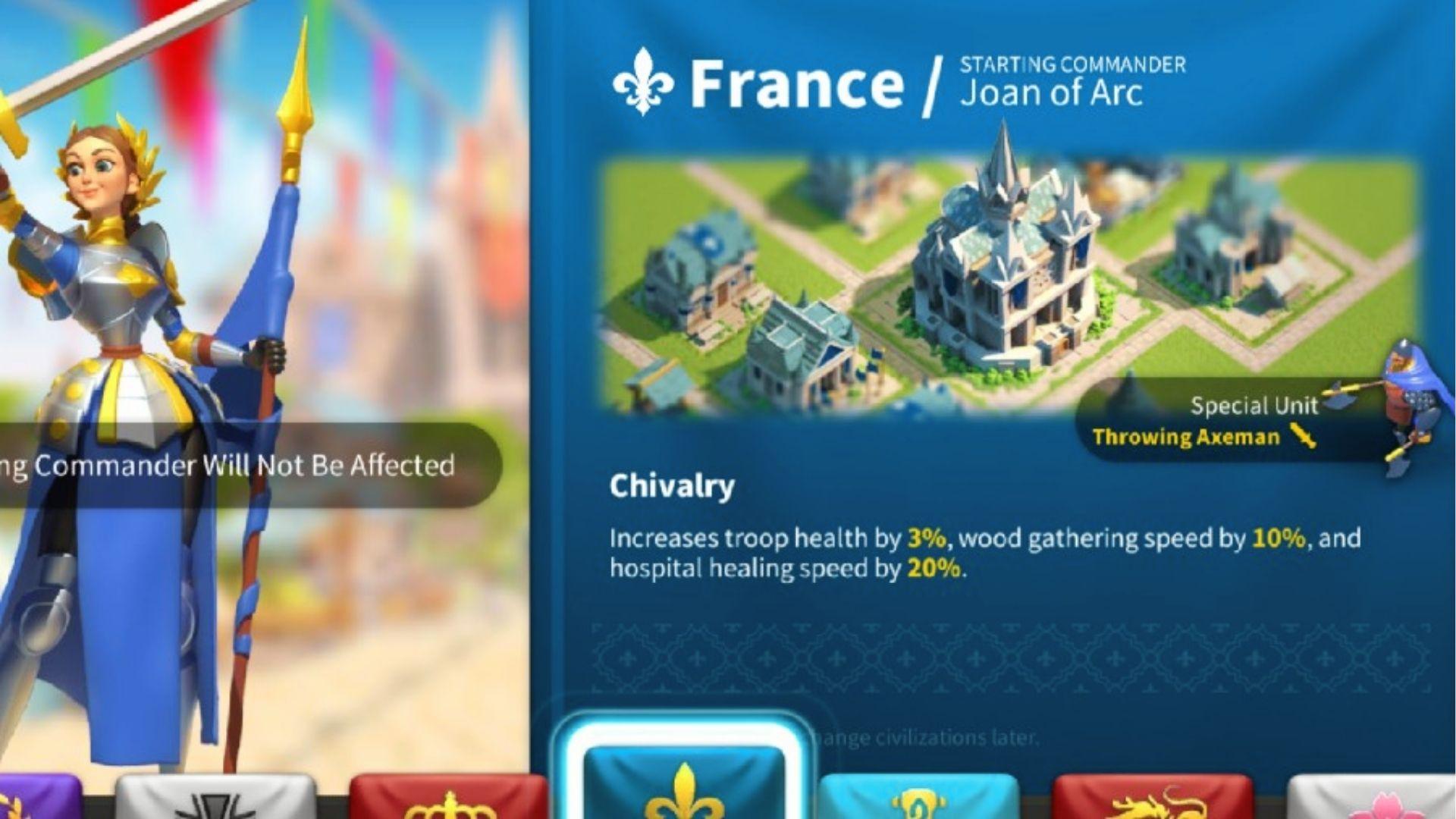 Rise of Kingdoms France civilization screen with Joan of Arc commander, Throwing Axeman special unit, and Chivalry buffs for gathering